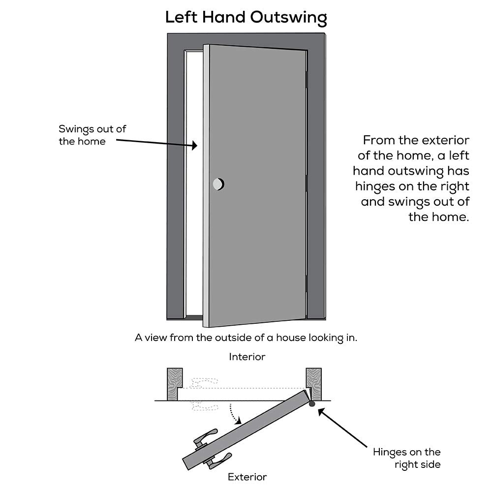 Steel Primed Left Hand Outswing Prehung Door 36"x80" Y180647