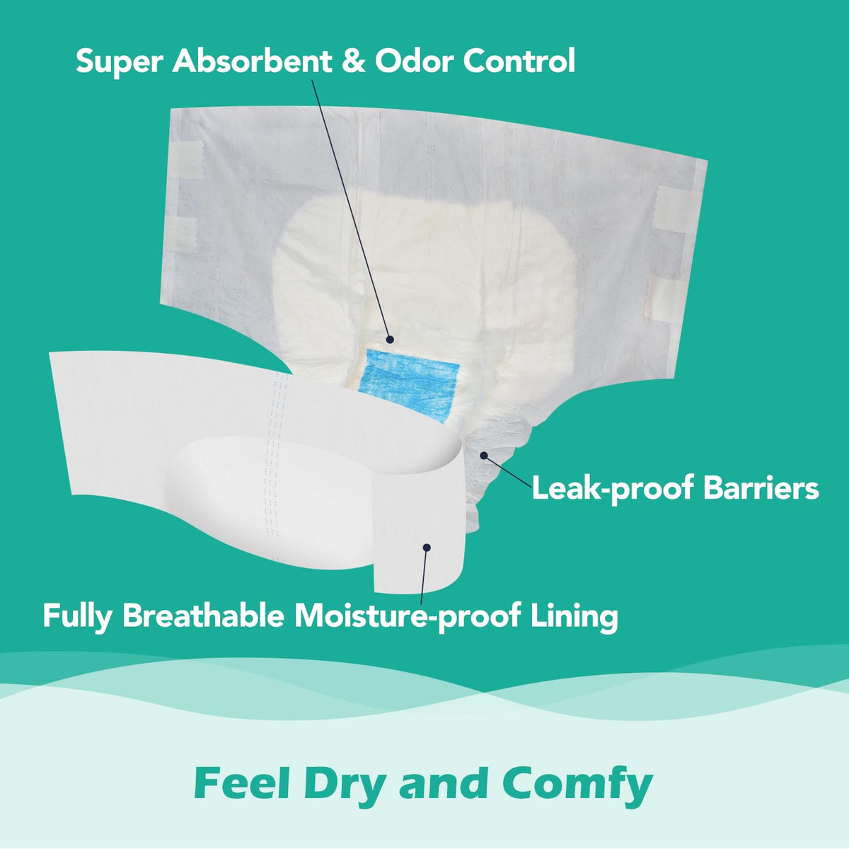 Adult Diapers with Tabs, Small, 60 Count G151