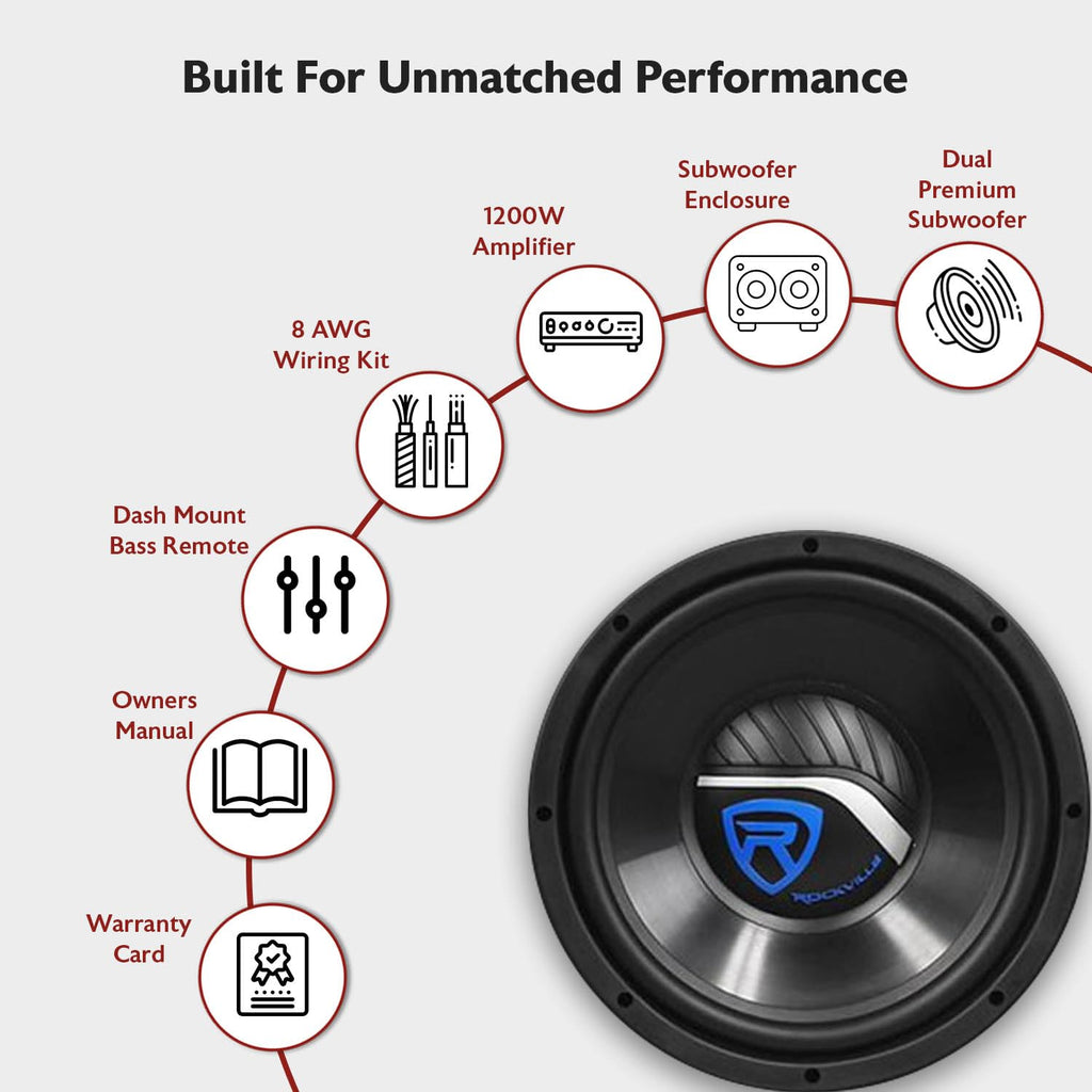 Dual 10" Car Subwoofer Enclosure with Mono Amplifier W132430