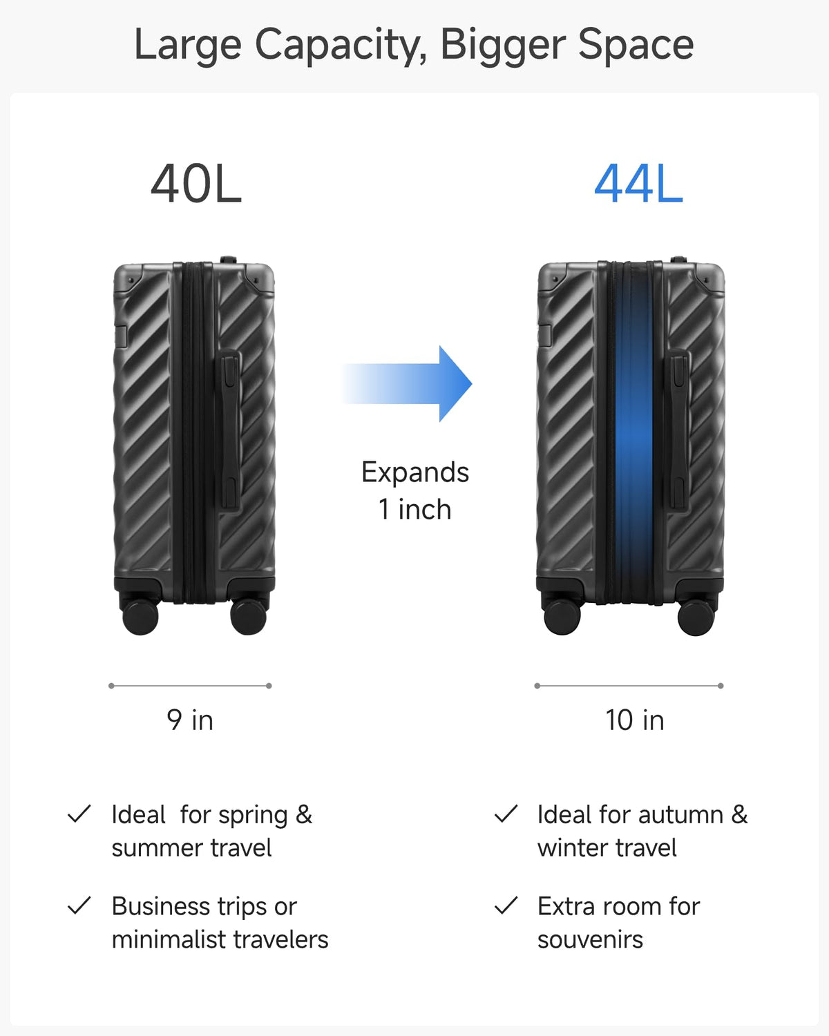 20 Inch Carry On Luggage 22x14x9 Charcoal Metallic X70395