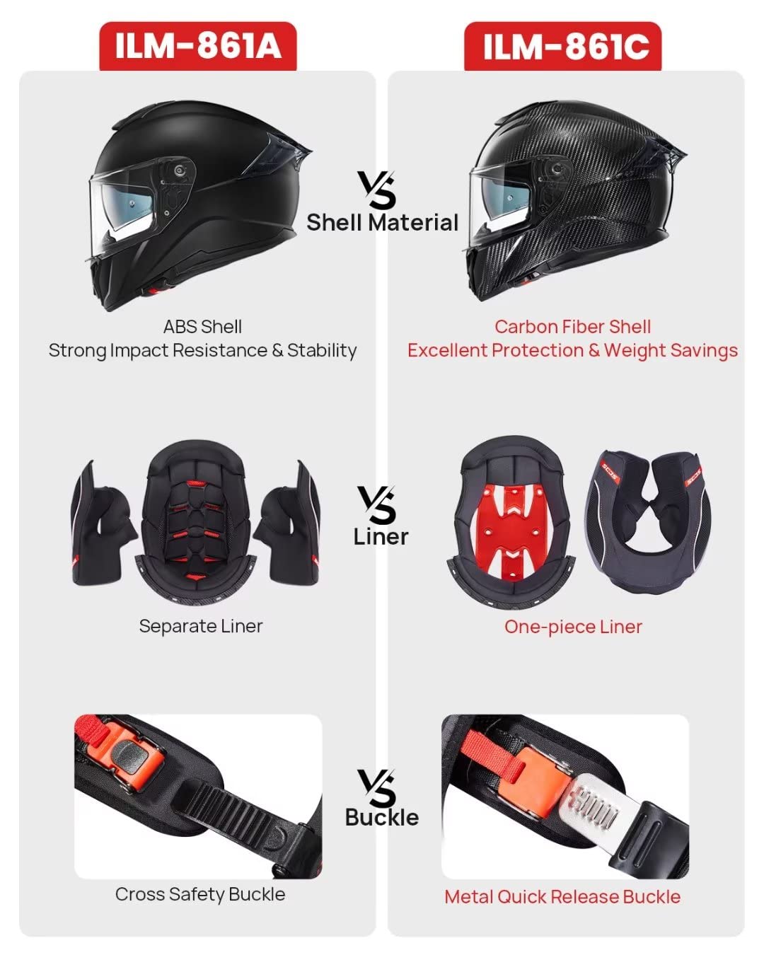 Full Face Dual Visor Motorcycle Helmet with Rear Wing D672