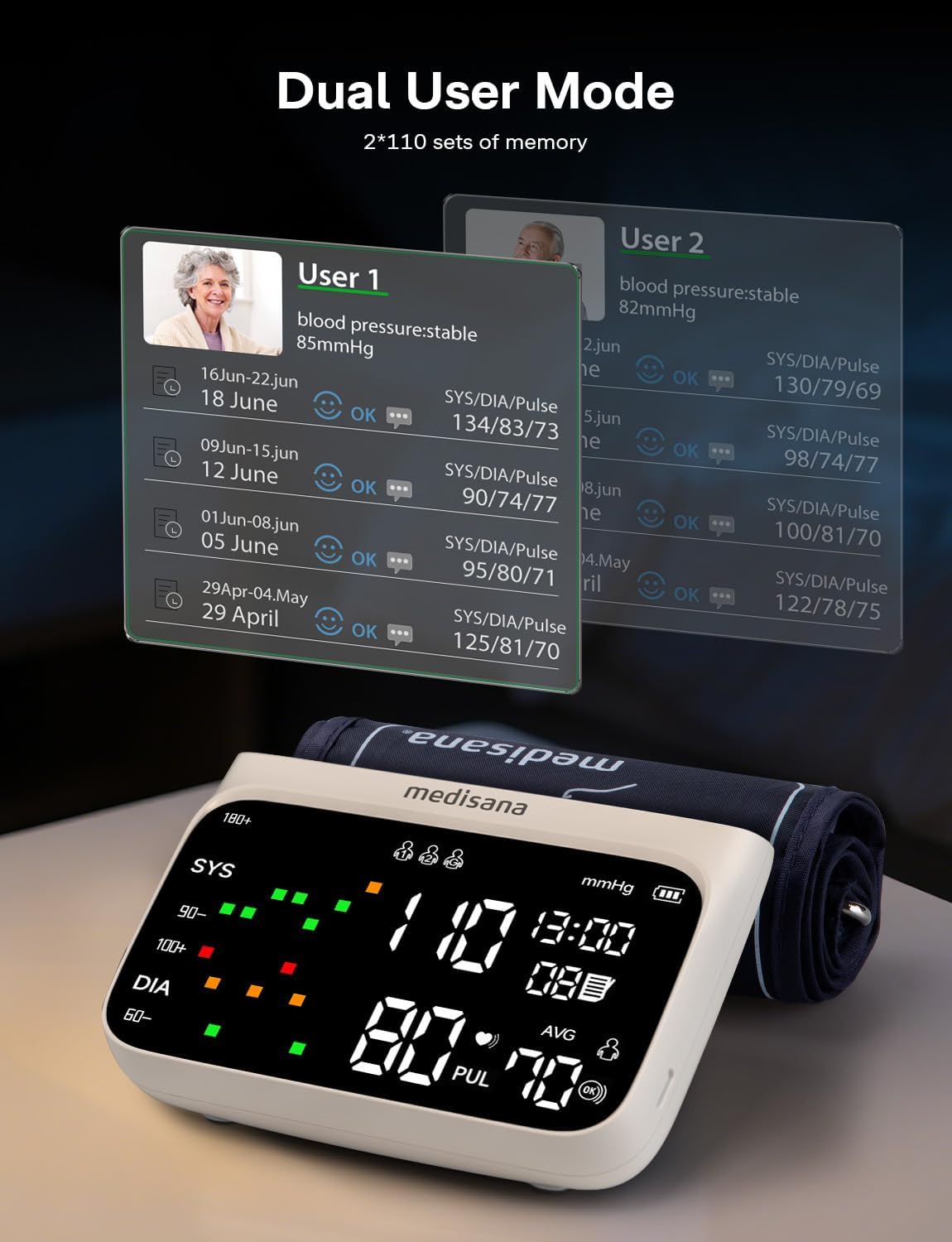 Blood Pressure Monitor S132