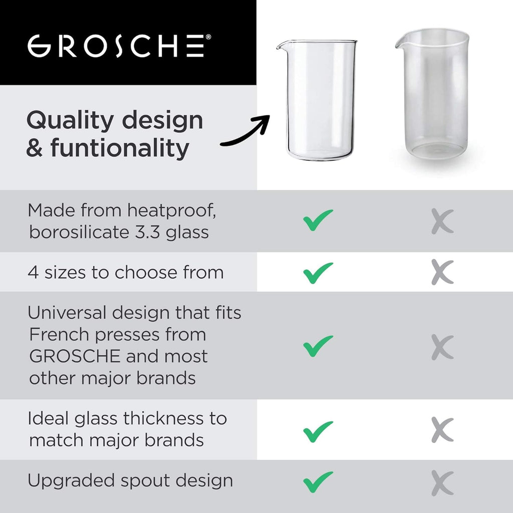 Borosilicate Glass French Press Beaker 34 oz R75537