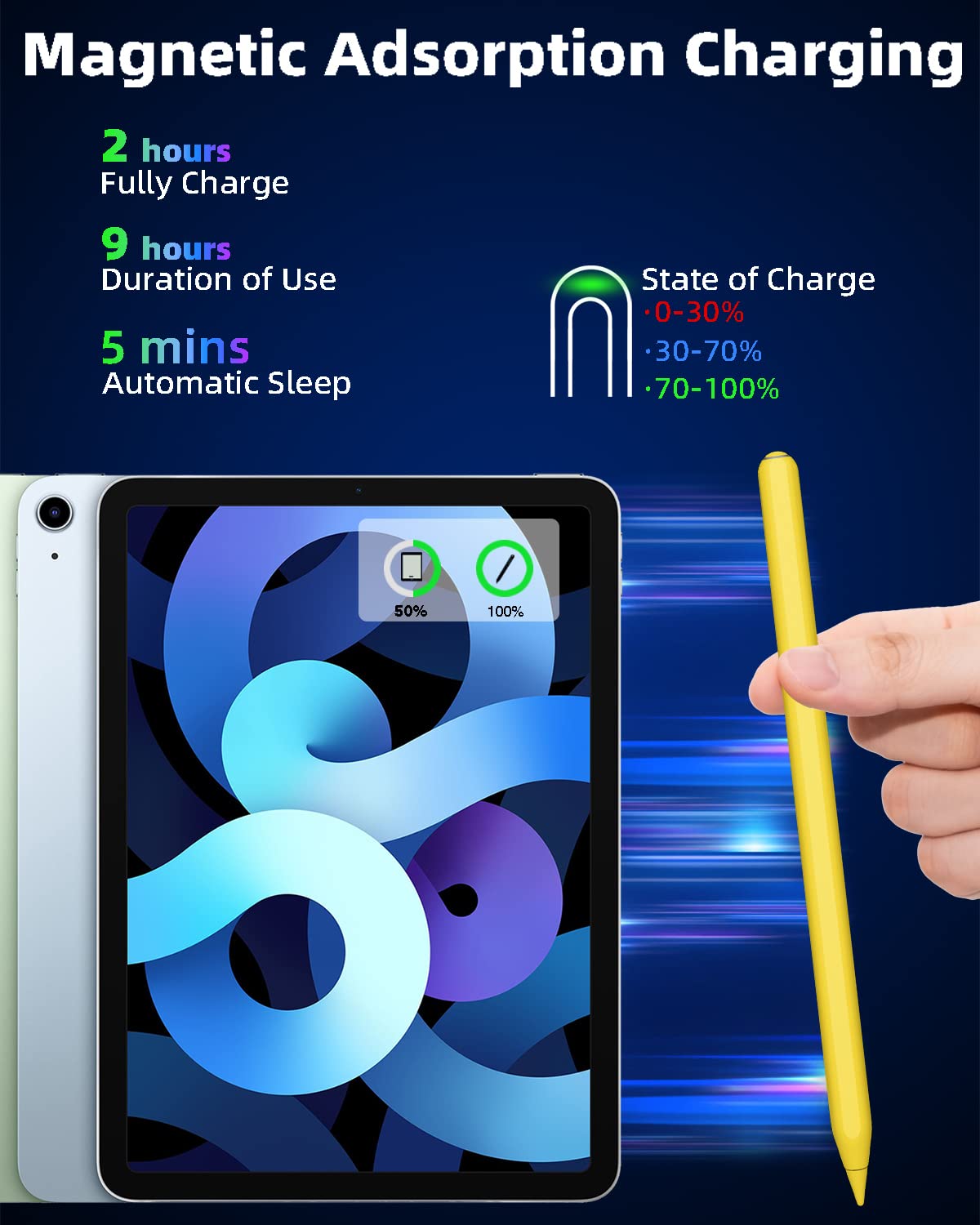 2nd Generation Magnetic Wireless Charging Stylus Pen N2648