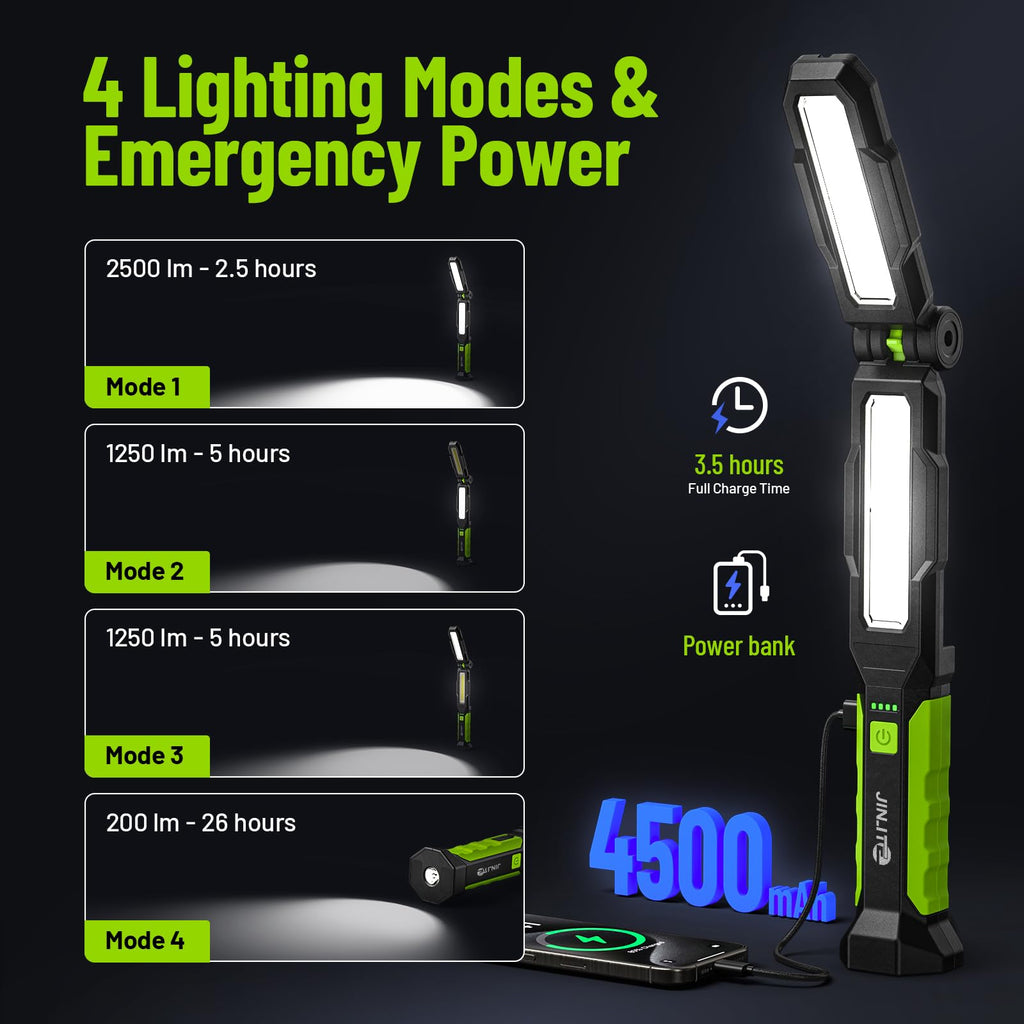 2500LM Rechargeable Magnetic Work Light K49619