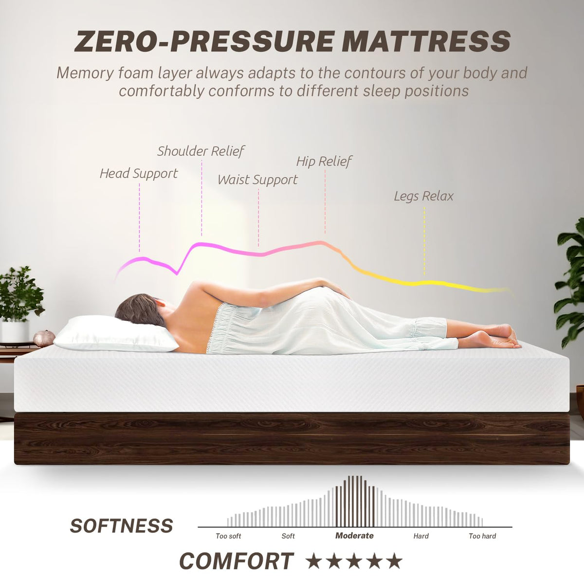 6 Inch Gel Memory Foam Mattress I585204