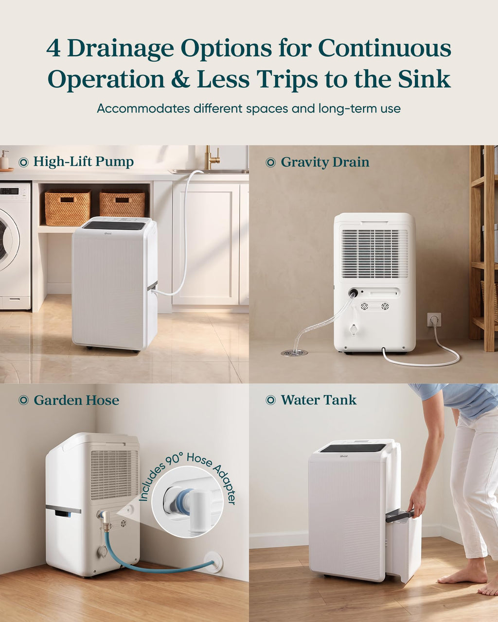 Dehumidifier with Pump U57853