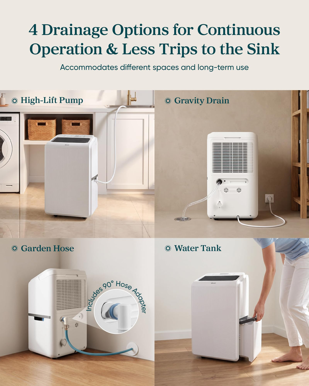 Dehumidifier with Pump U57853