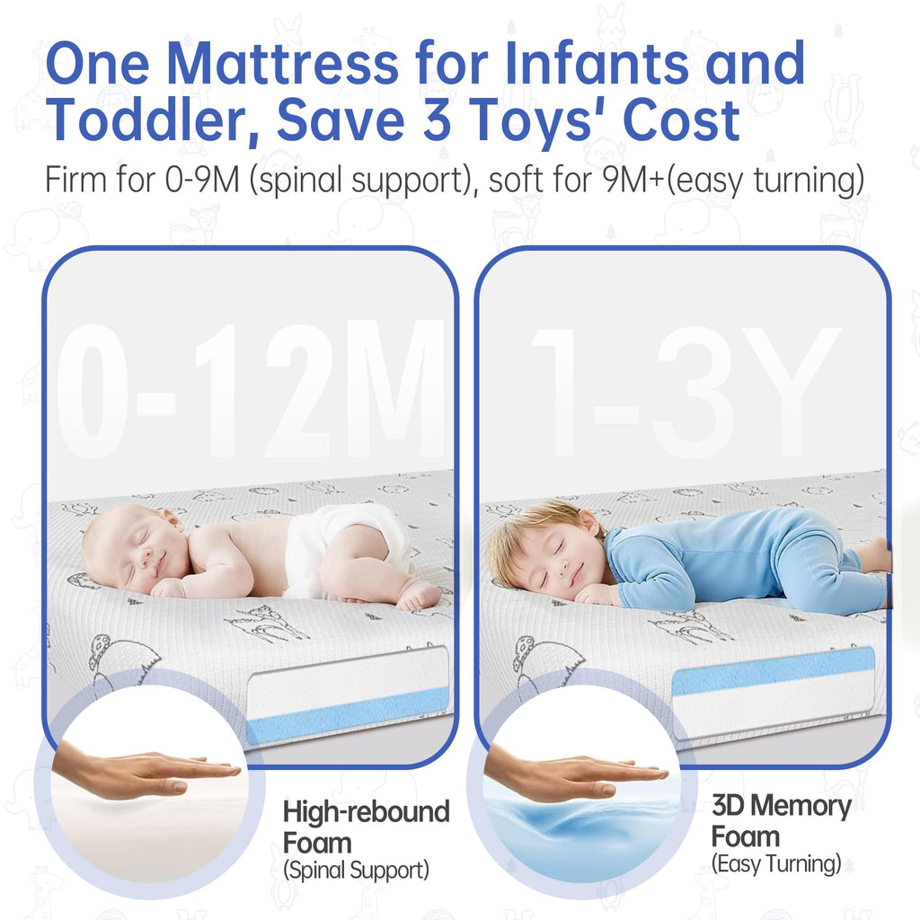 Pack and Play Mattress 38"x26" Firm Support Foam Q334