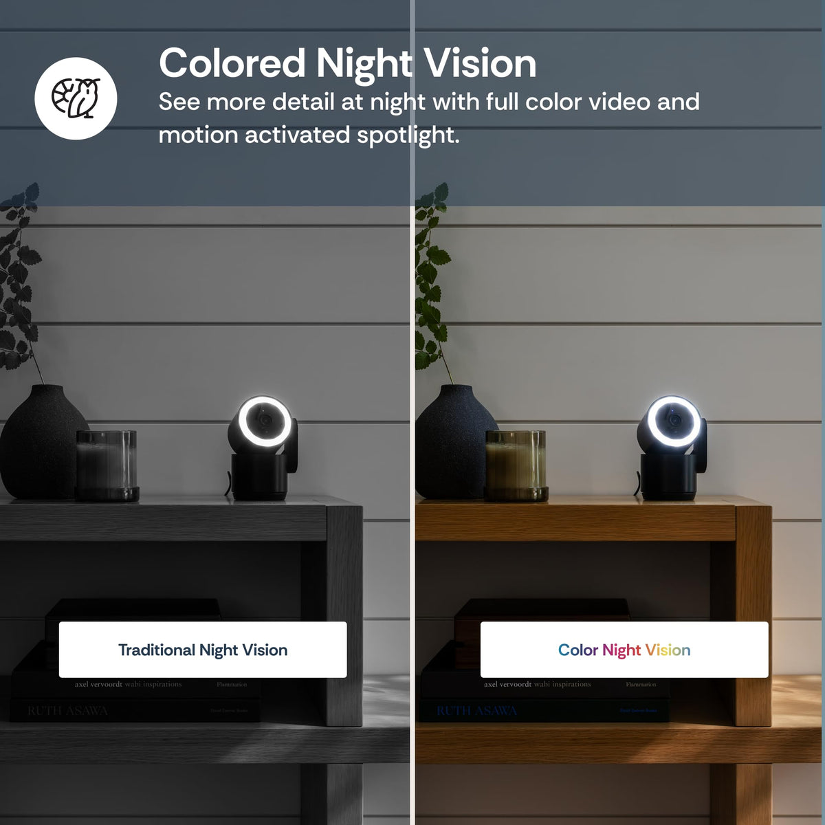2K Indoor Camera P627228