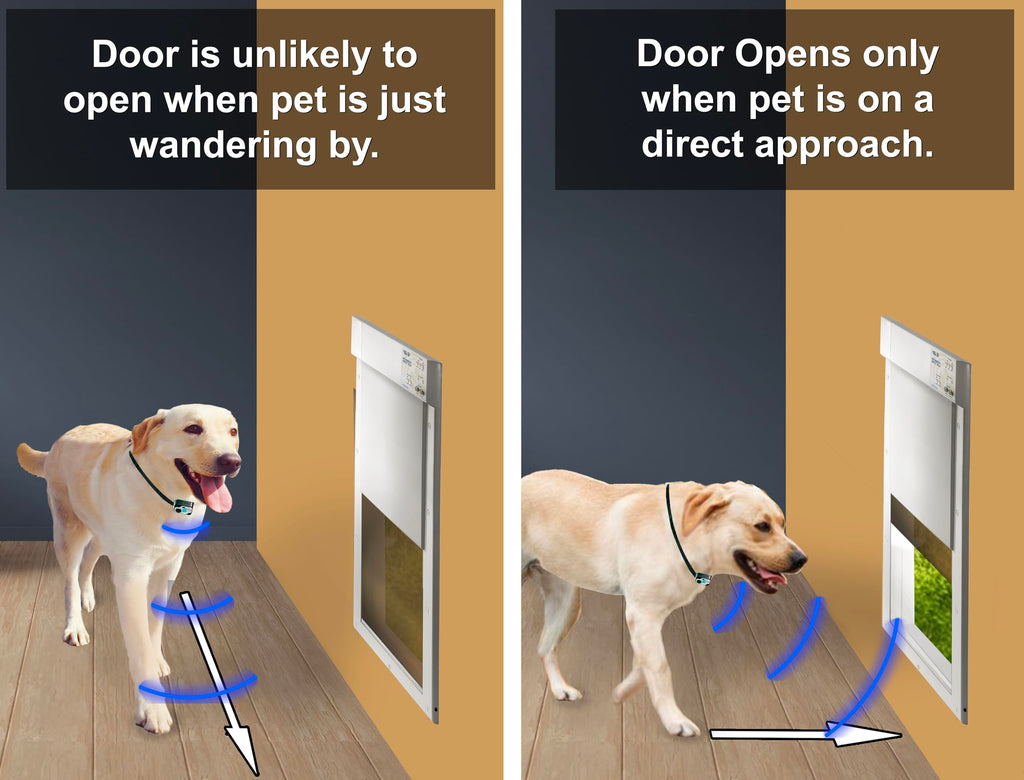 Automatic Pet Door Collar 2-Pack Z76679