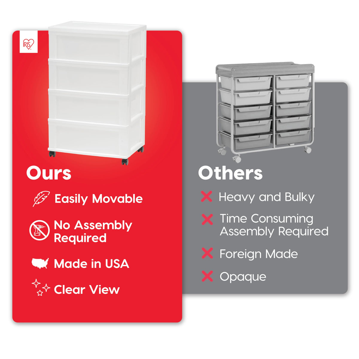 4 Drawer White Storage Cart with Wheels S72521