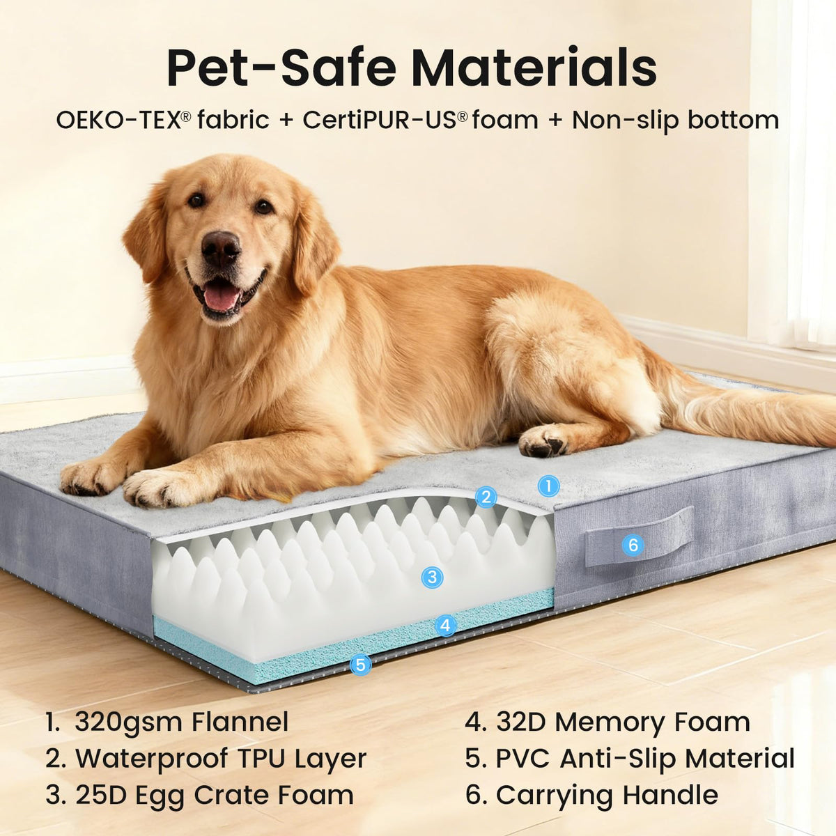 Large Reversible Memory Foam Dog Bed W9579