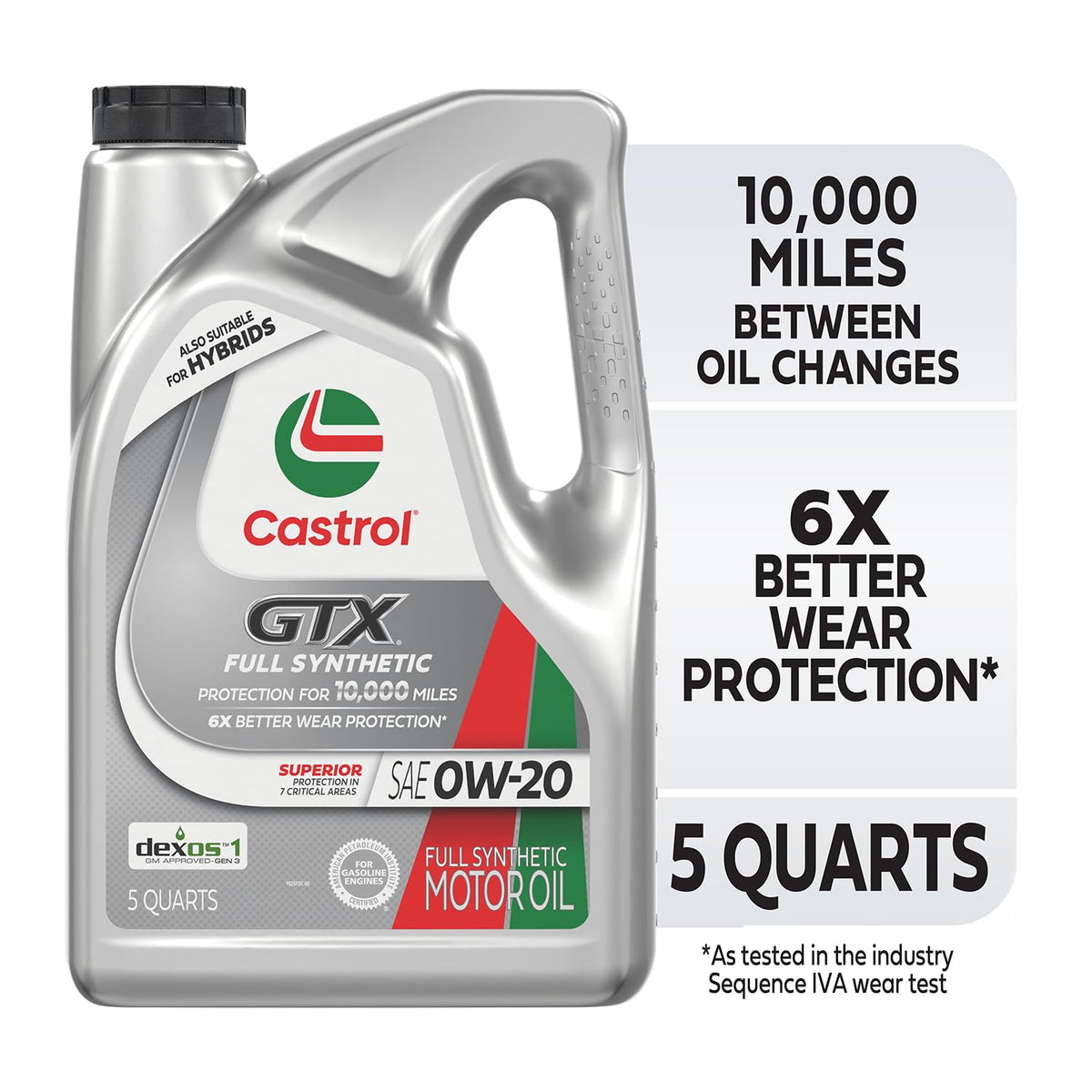 Full Synthetic 0W-20 Motor Oil, 5 Quarts, Pack of 3 U526386