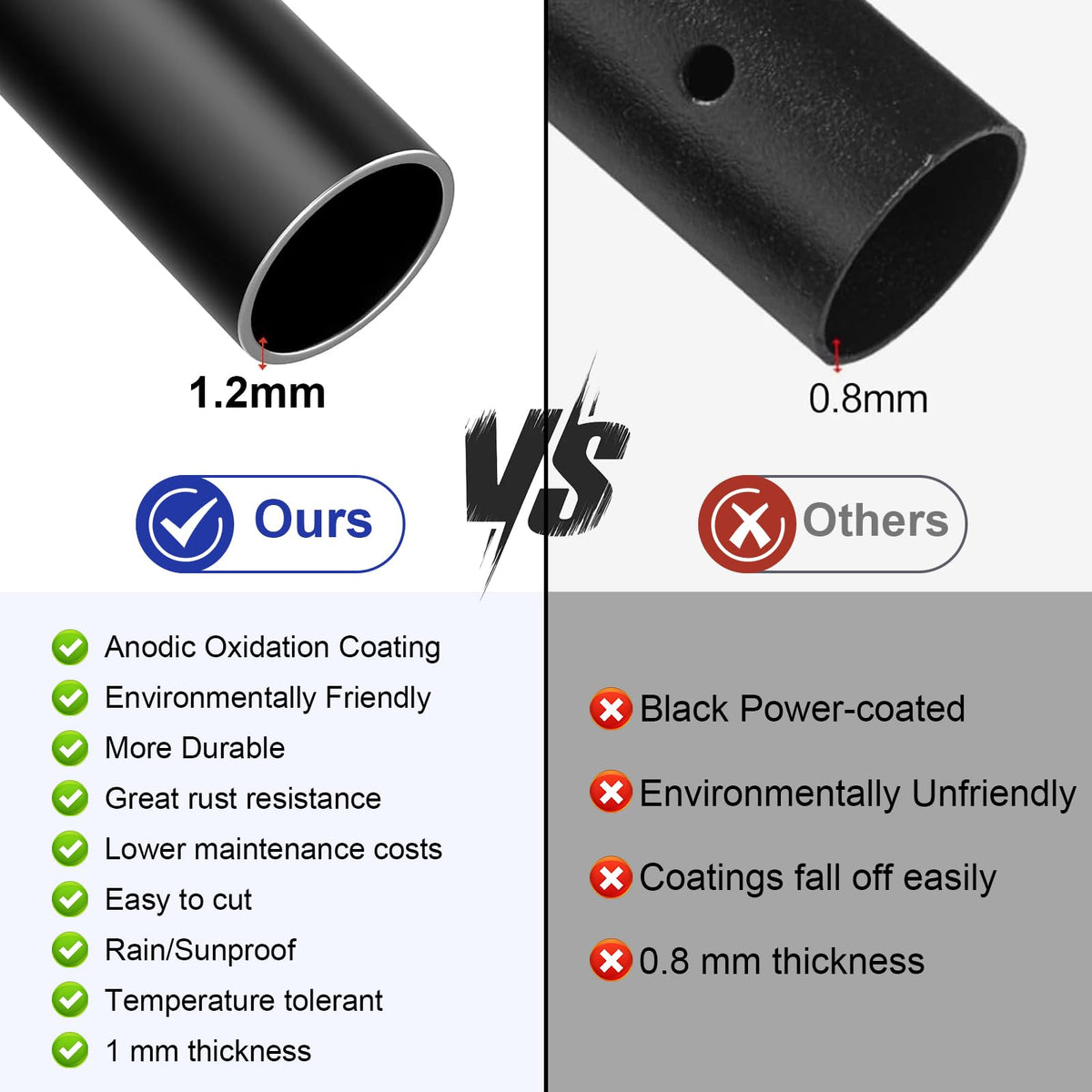 100 Pack 26" Round Black Aluminum Deck Balusters U137704
