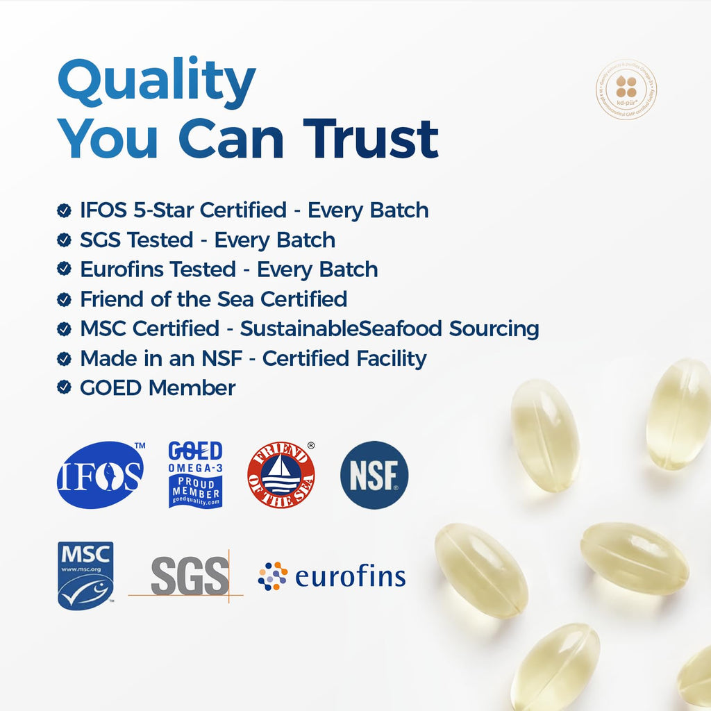Omega 3 Fish Oil 1000mg Mini Softgels 60 Count T789