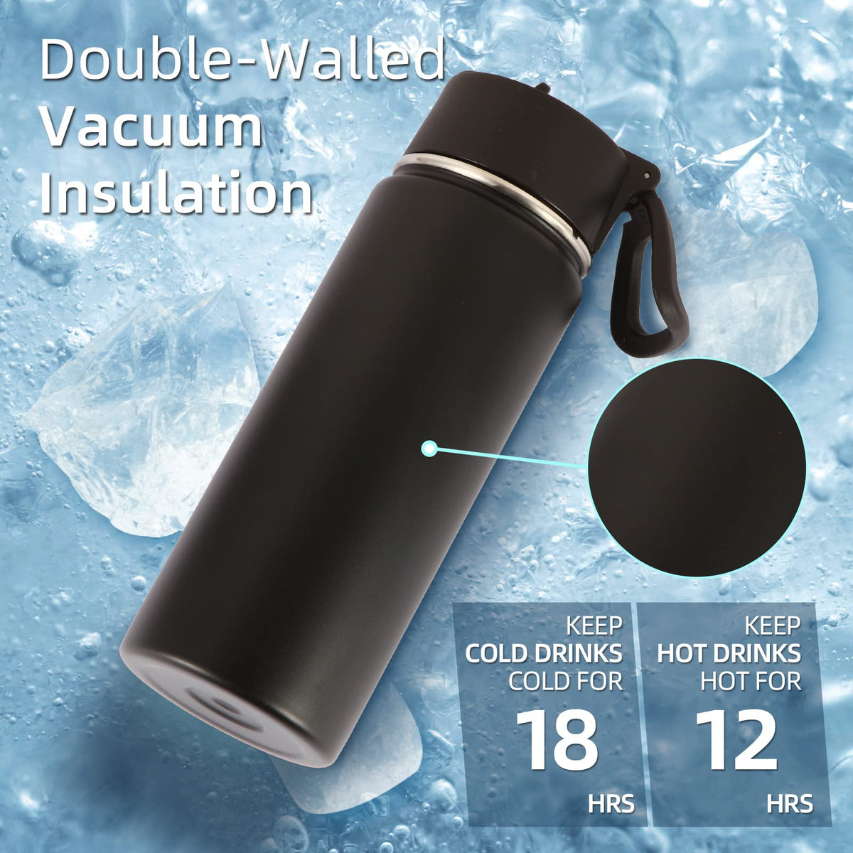 18oz Insulated Stainless Steel Kids Water Bottle with Straw Lid S74061