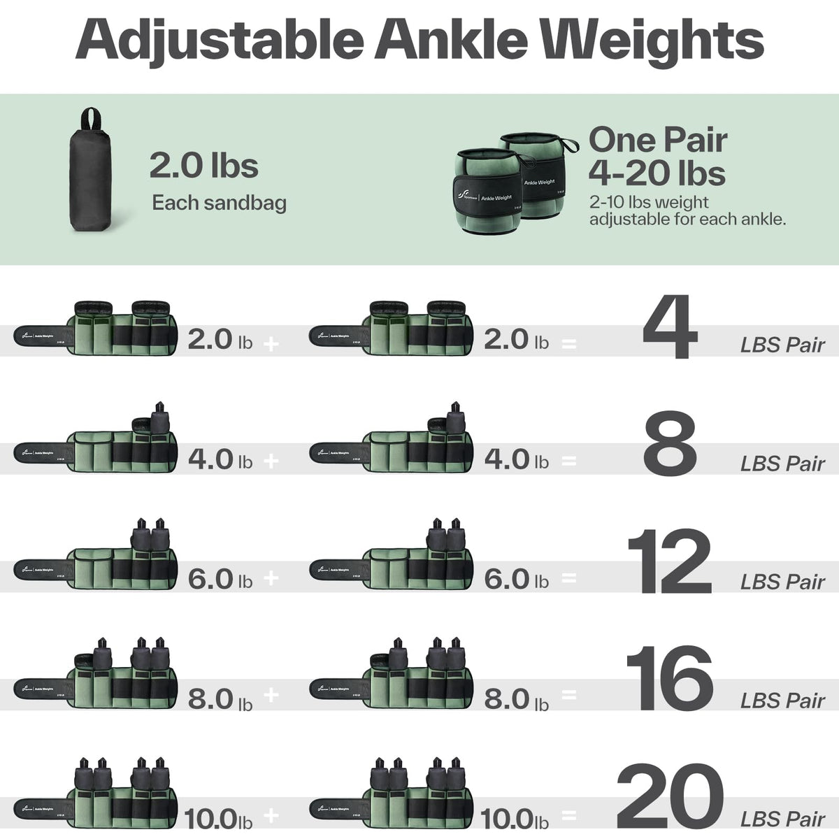 20lbs/Pair Adjustable Ankle Weights K3986