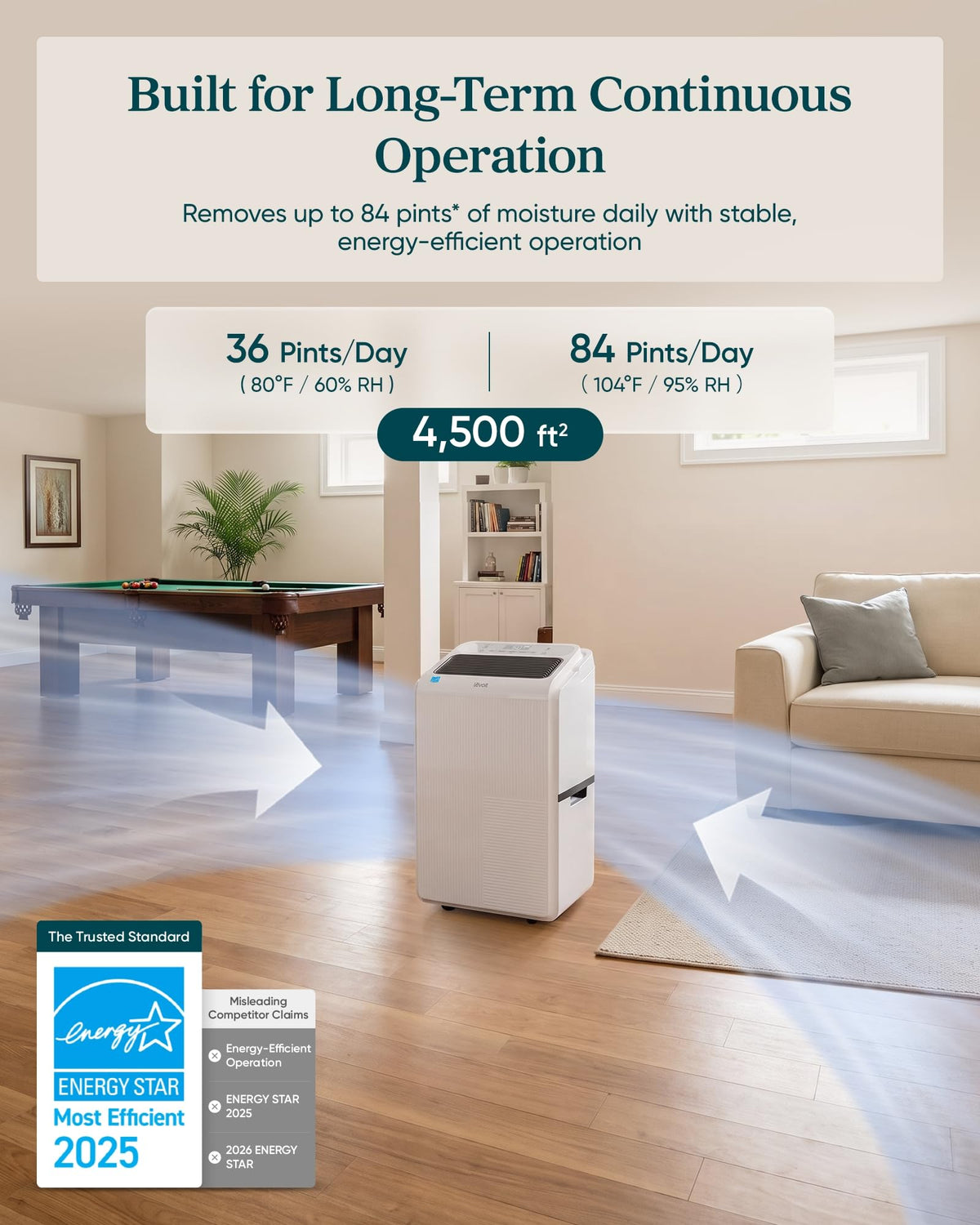 Dehumidifier with Pump U57853
