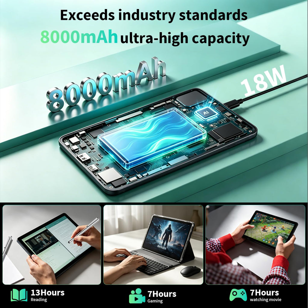 Android 16 Tablet with Keyboard 26GB 256GB 2TB Octa-Core Black Case Z191