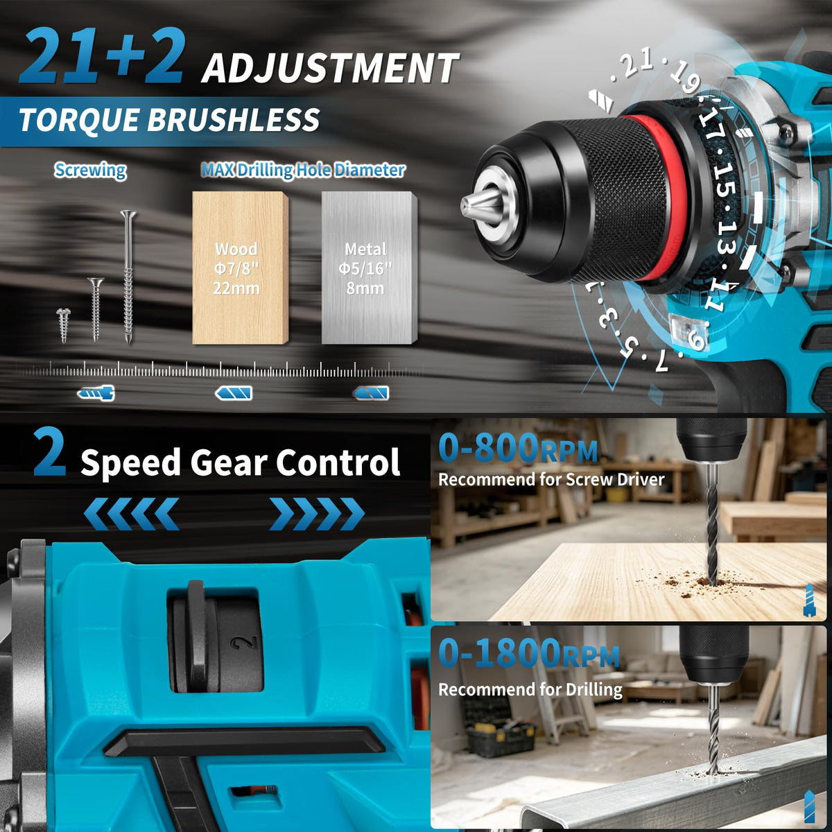 21V Cordless Brushless Drill Driver Combo Kit with 2x2.0Ah Battery E65237