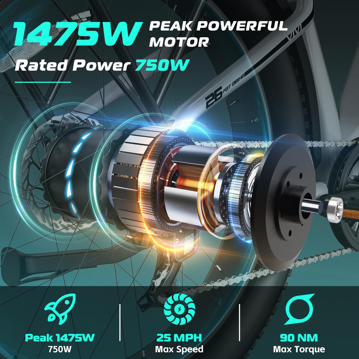 Electric Bike 26 x 4.0 Fat Tire 1500W Peak Motor B8356