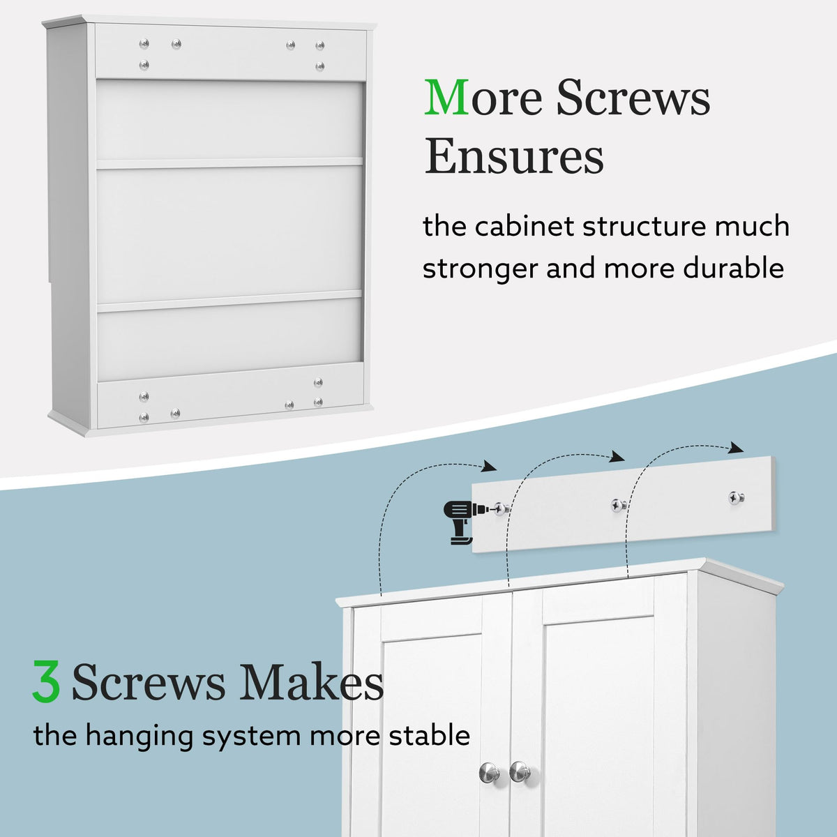 White 20x28 Inch Wall Mounted Bathroom Cabinet with Adjustable Shelf Z12911