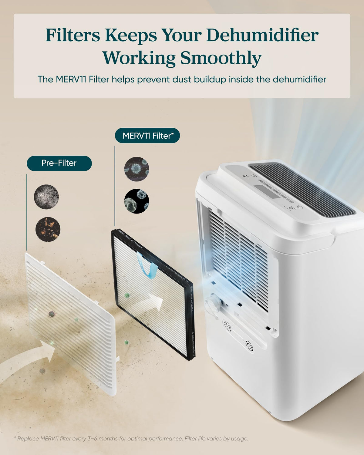Dehumidifier with Pump U57853