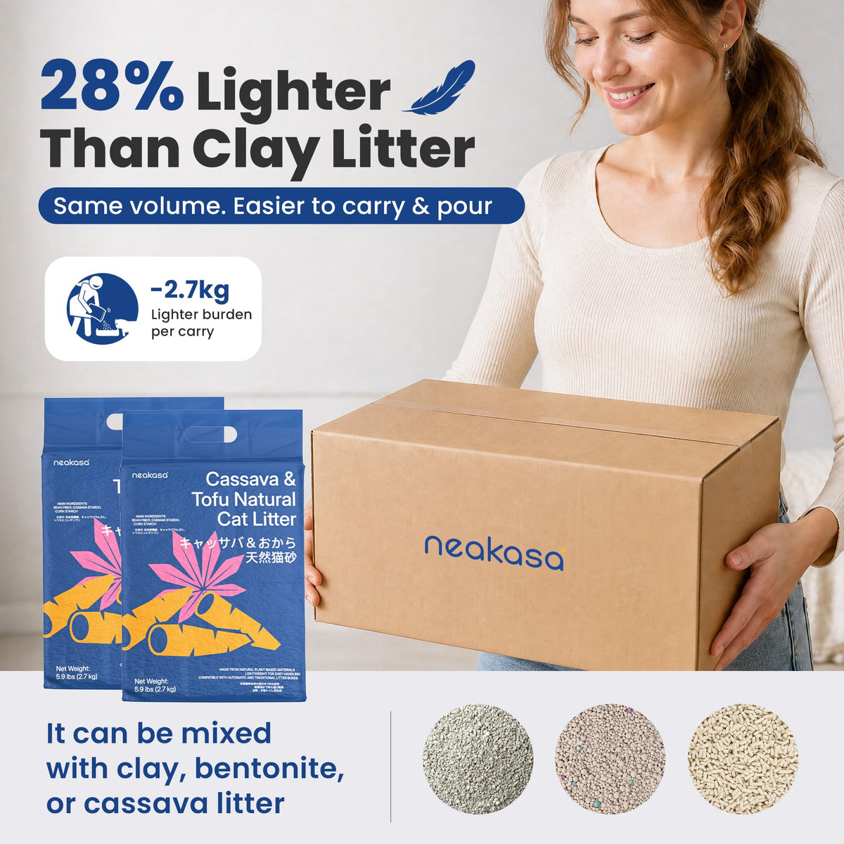 Natural Lightweight Clumping Flushable Cat Litter W5908