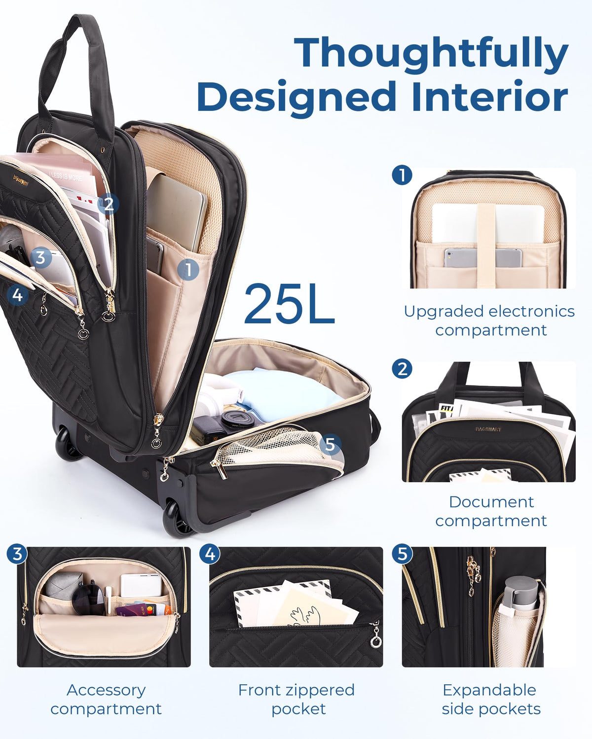 16" Softside Underseat Carry On Luggage with Wheels, Black O255