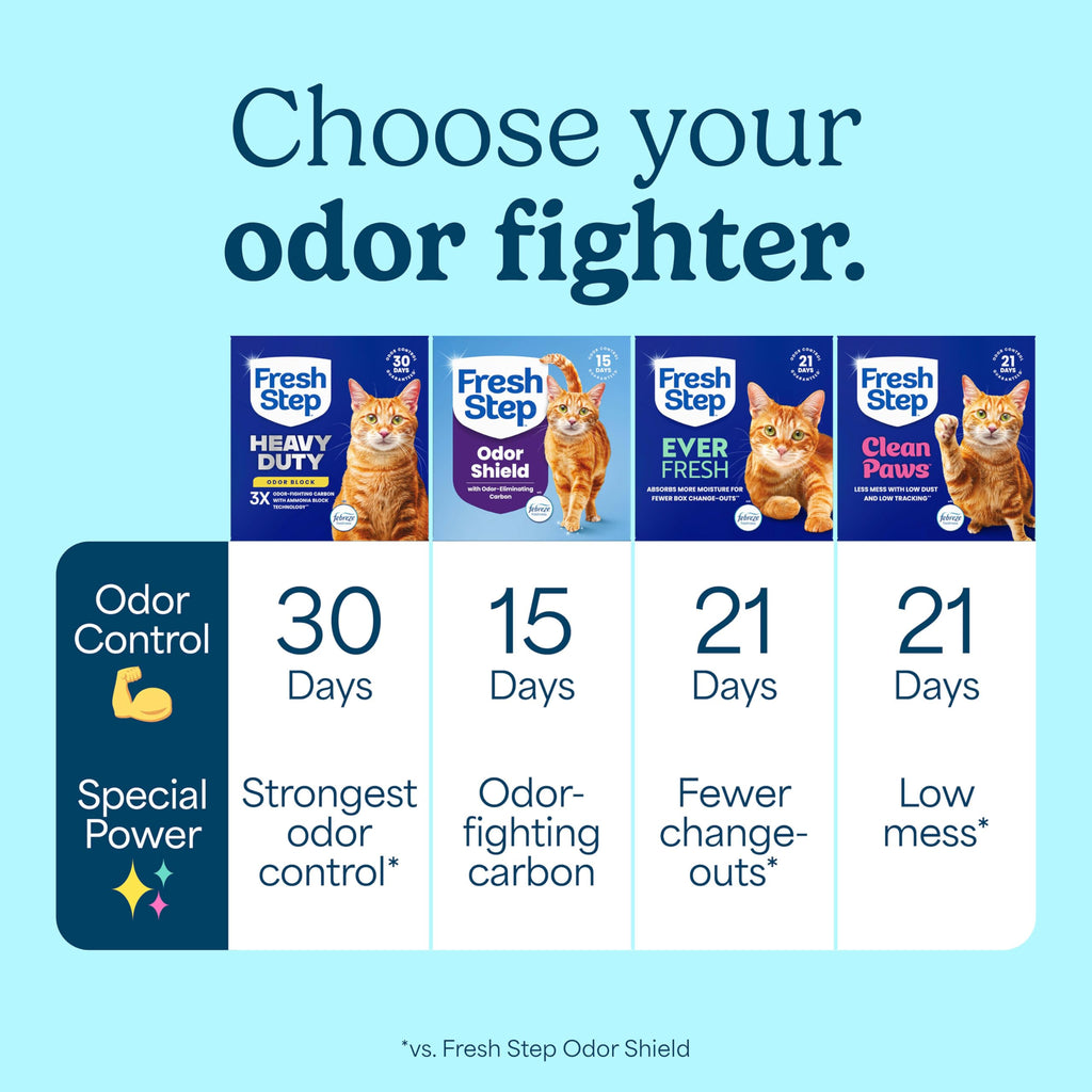 Clumping Multi Cat Litter with Carbon, 22 lb. C647238