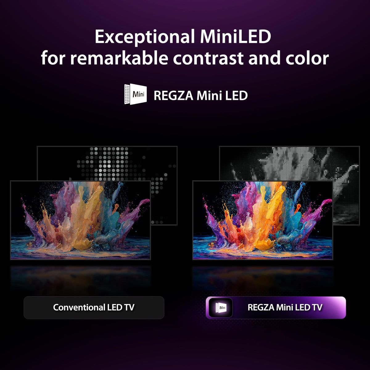 85" Mini-LED 4K UHD Smart Fire TV N17850