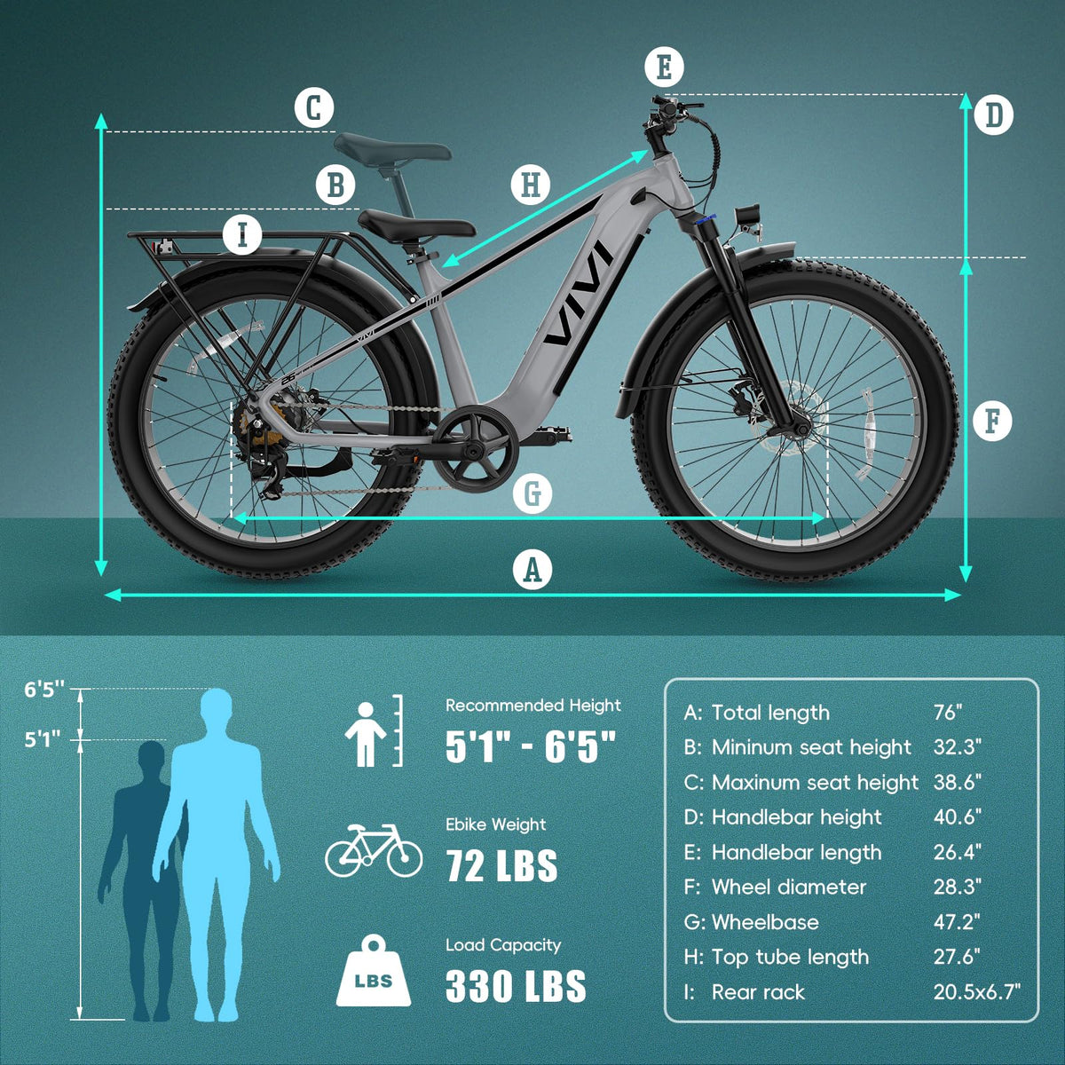 Electric Bike 26 x 4.0 Fat Tire 1500W Peak Motor B8356