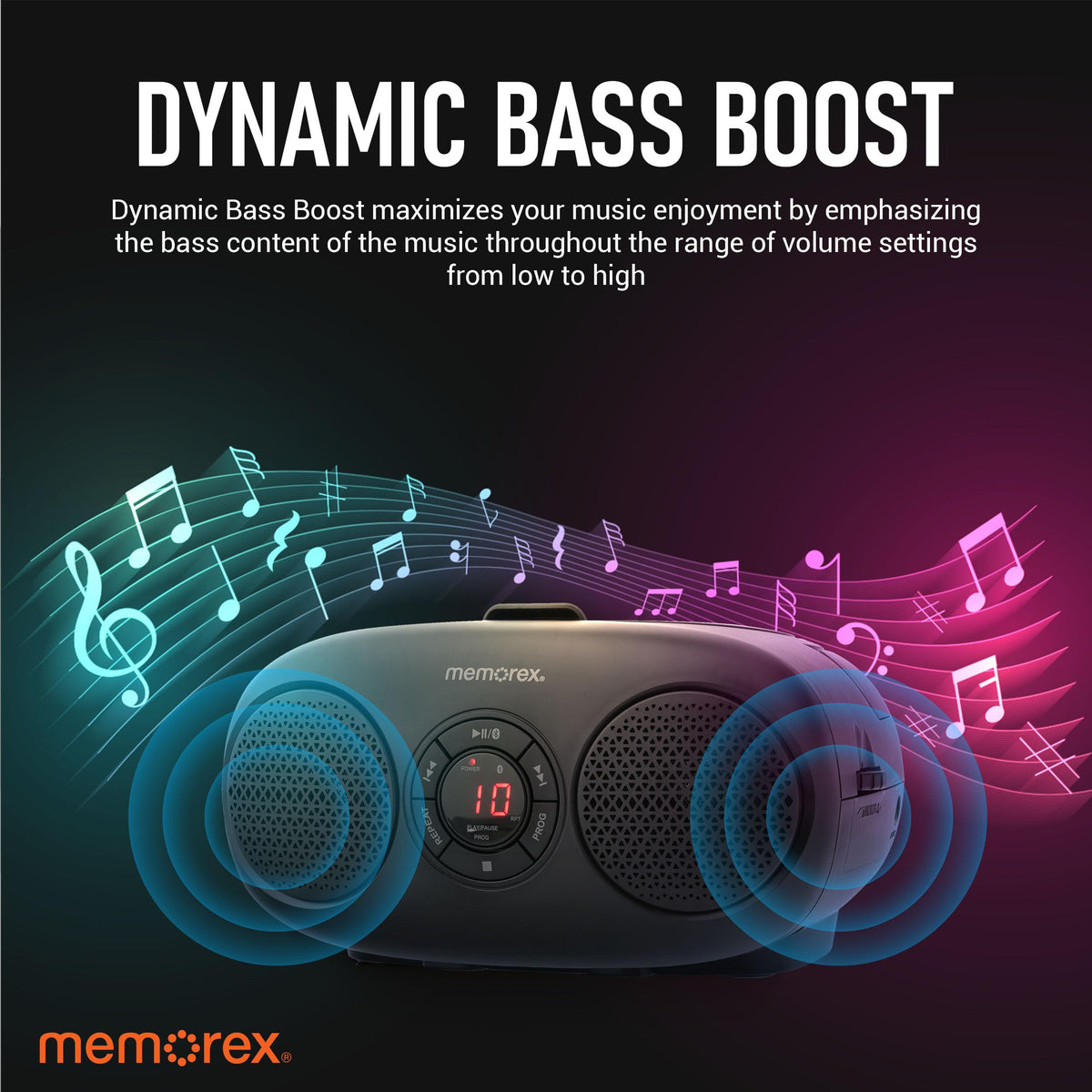 AM/FM Top Loading CD Player Portable Stereo with Auxiliary Input and LED Display V7221