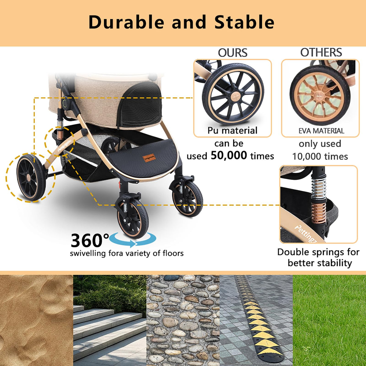 Dog Stroller with Removable Carrier J8371