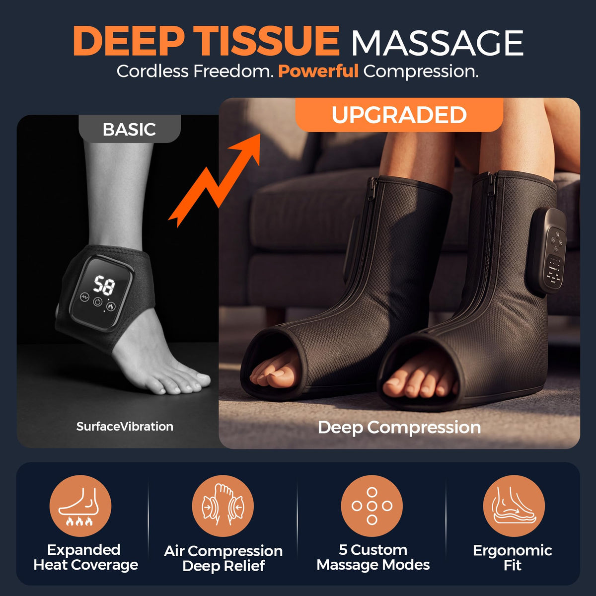 Air Compression Foot and Ankle Massager with Heat T622488