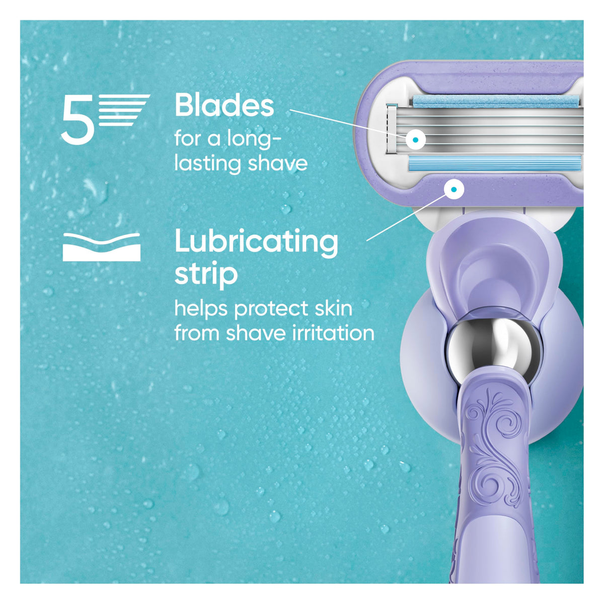 6 Count Womens Razor Blade Refills J786