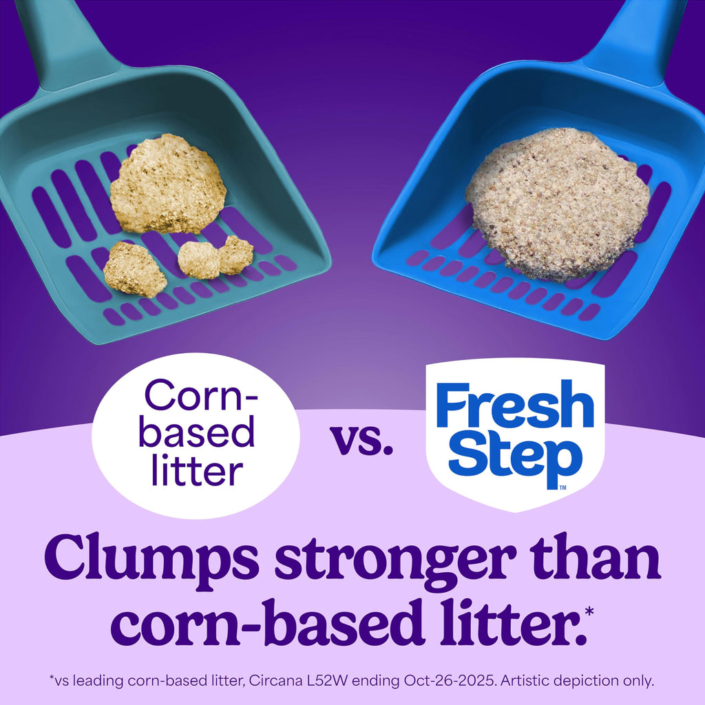 Clumping Multi Cat Litter with Carbon, 22 lb. C647238