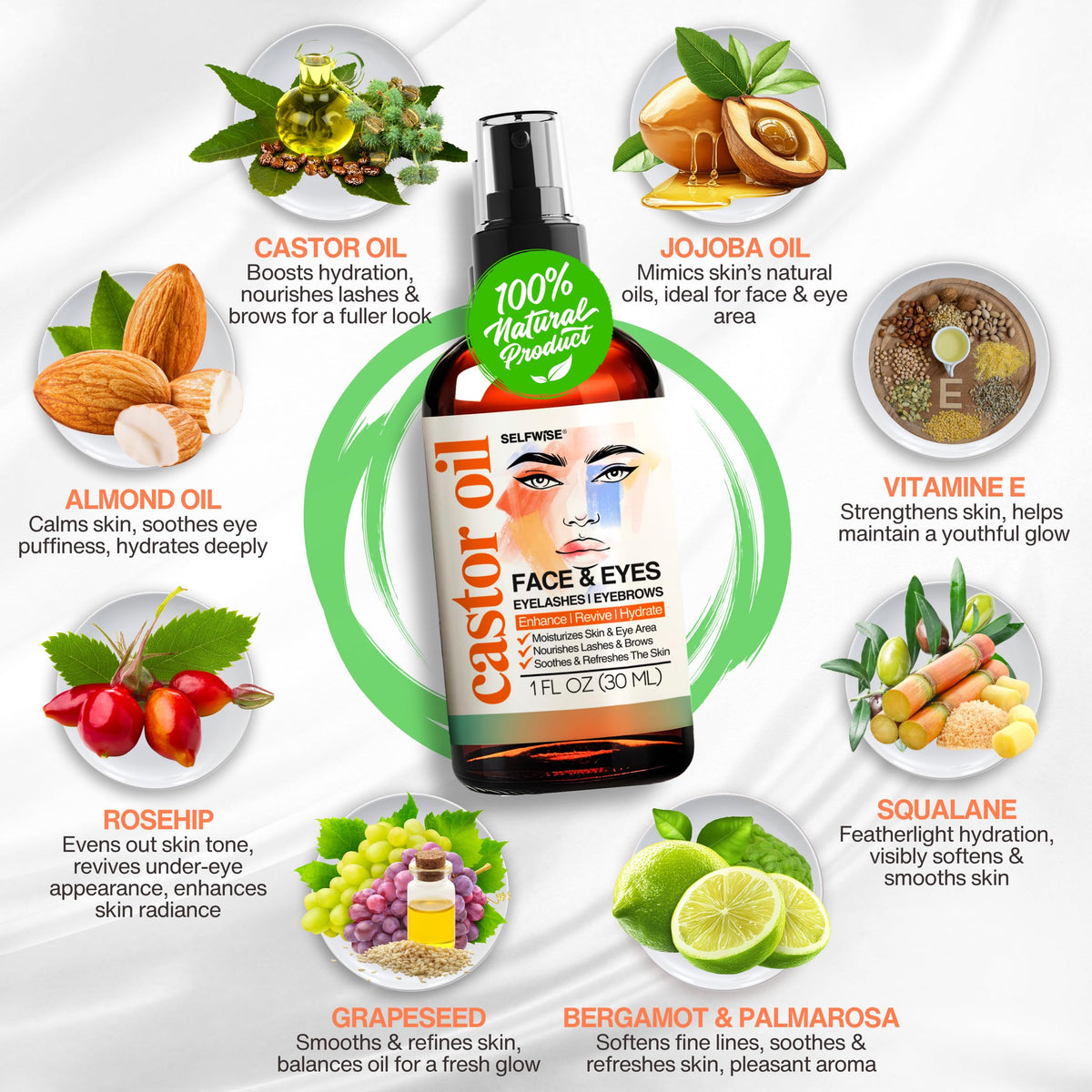 Organic Castor Oil with Jojoba Rosehip Grapeseed Squalane Vitamin E 1oz Z574